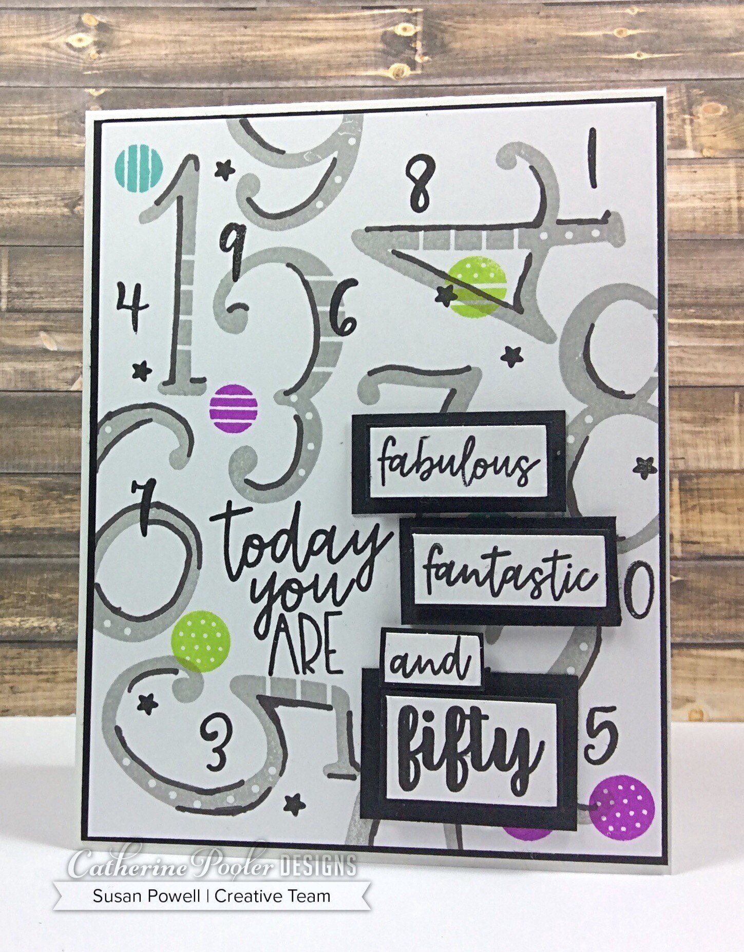 Milestone Birthday Milestone Birthday