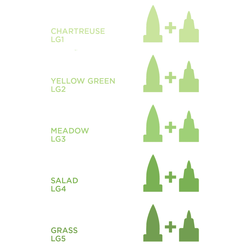LG1 - Chartreuse - Light Greens