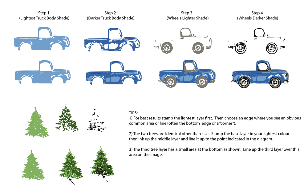 Layered Holiday Truck Layered Holiday Truck