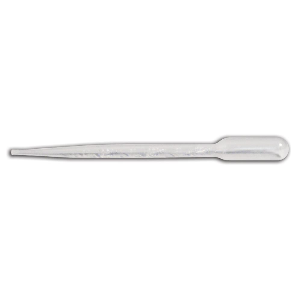 Inkssentials Pipettes