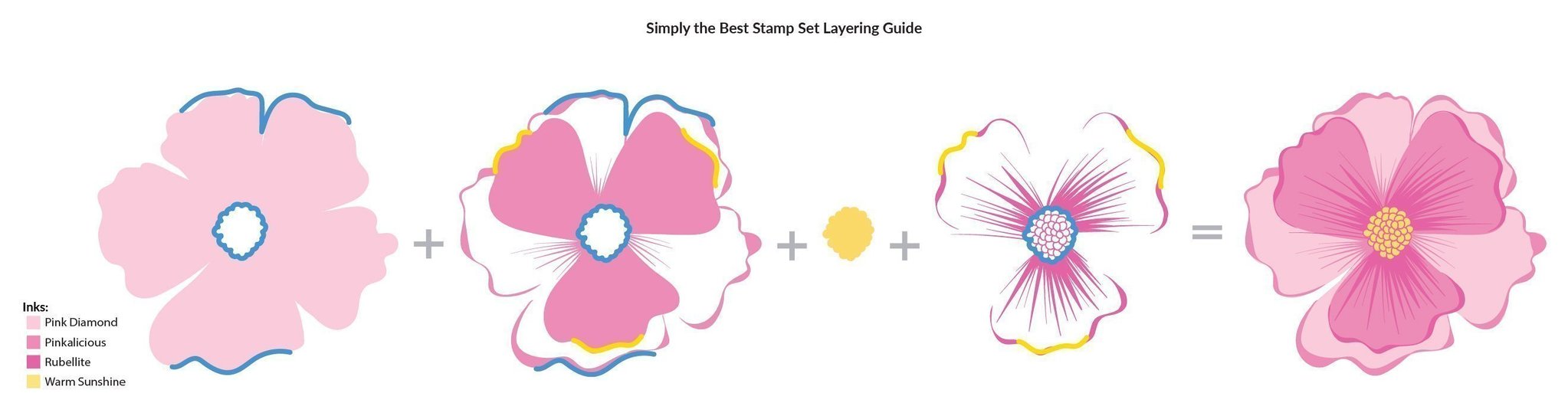 Simply the Best Simply the Best