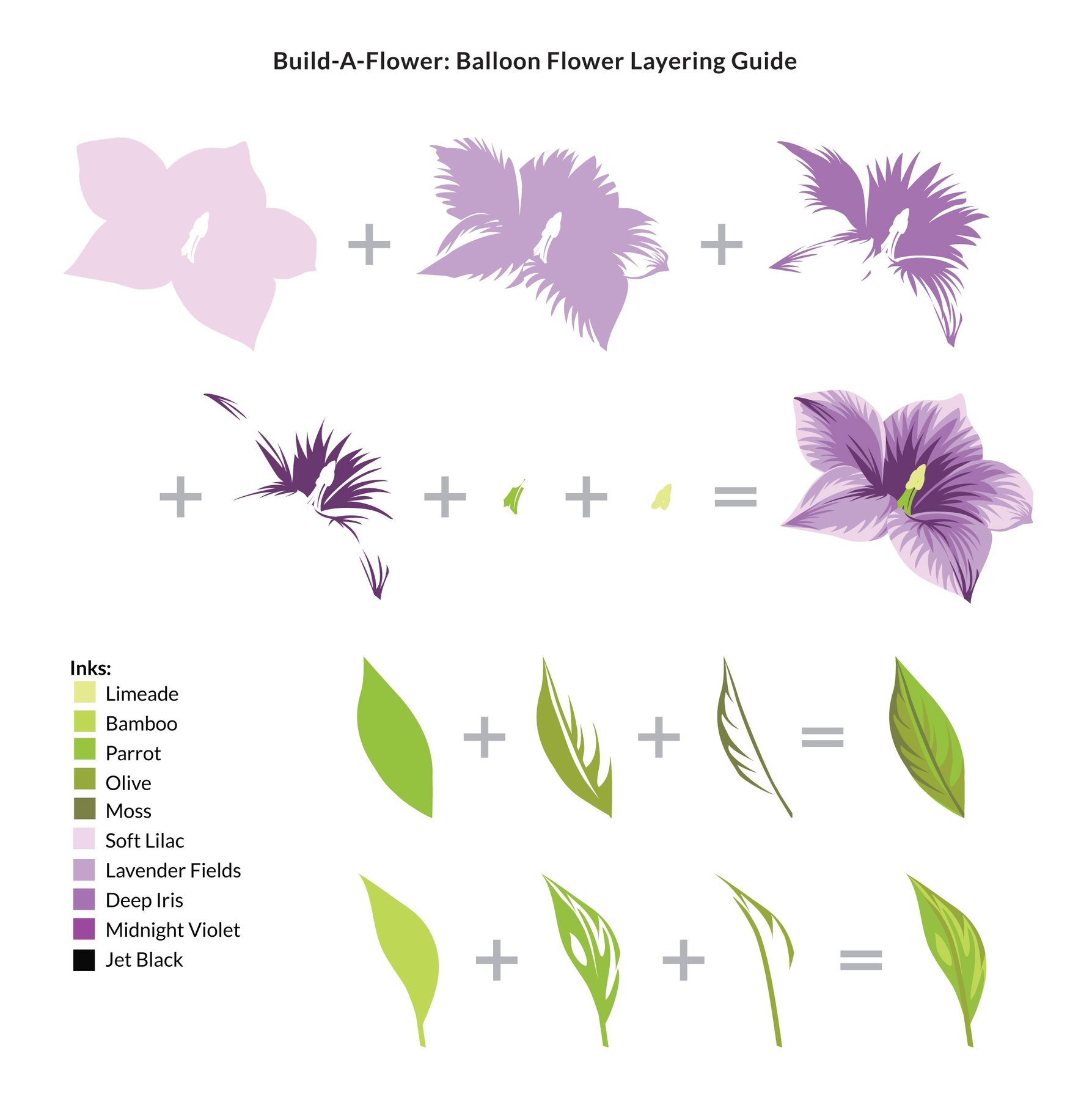 Build-A-Flower: Balloon Flower Layering Stamp & Die Set