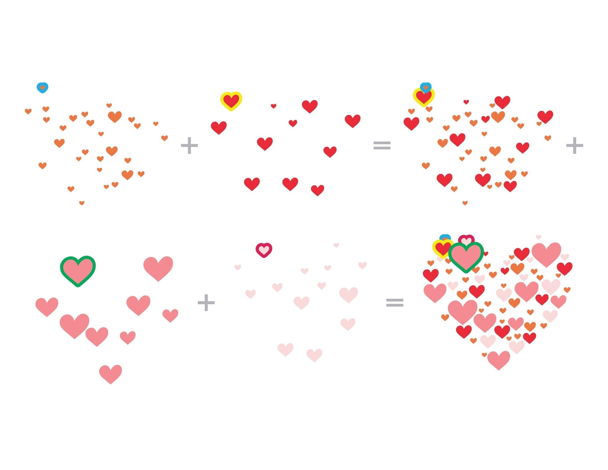 All the Hearts All the Hearts