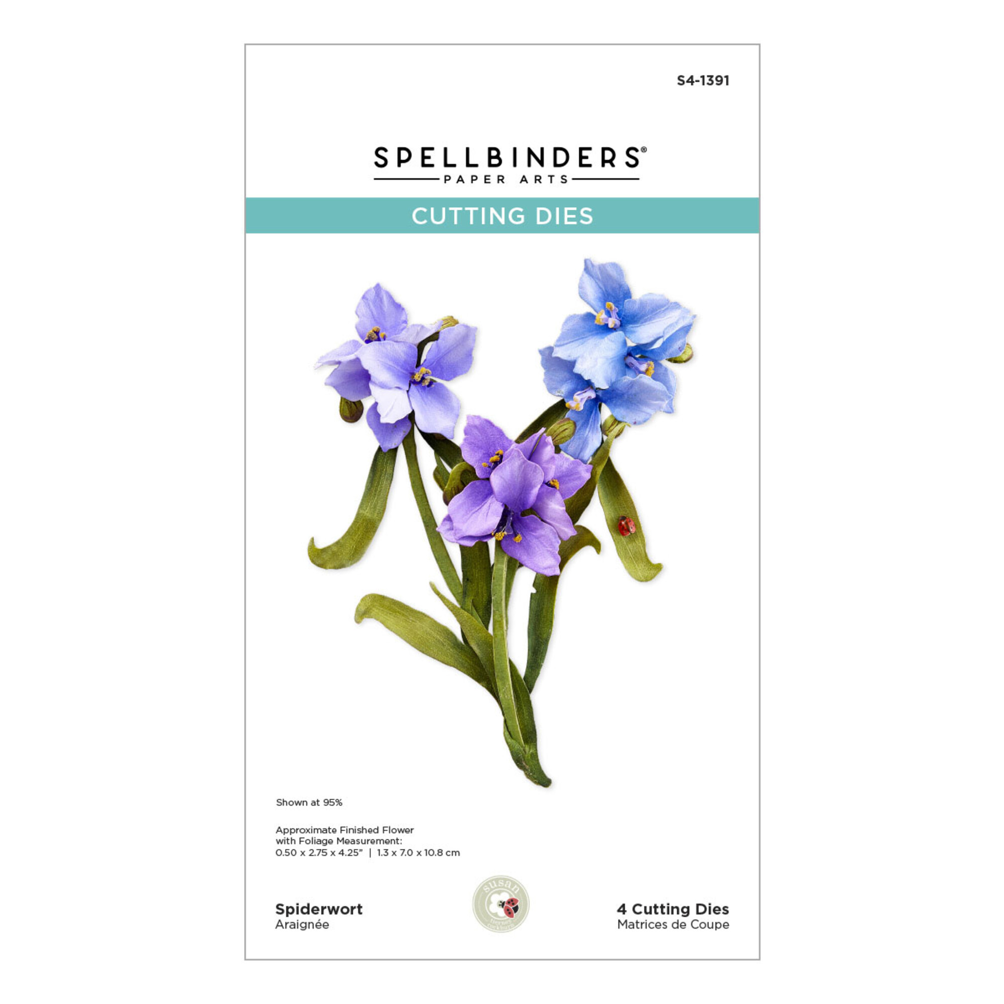 Spiderwort - Etched Dies