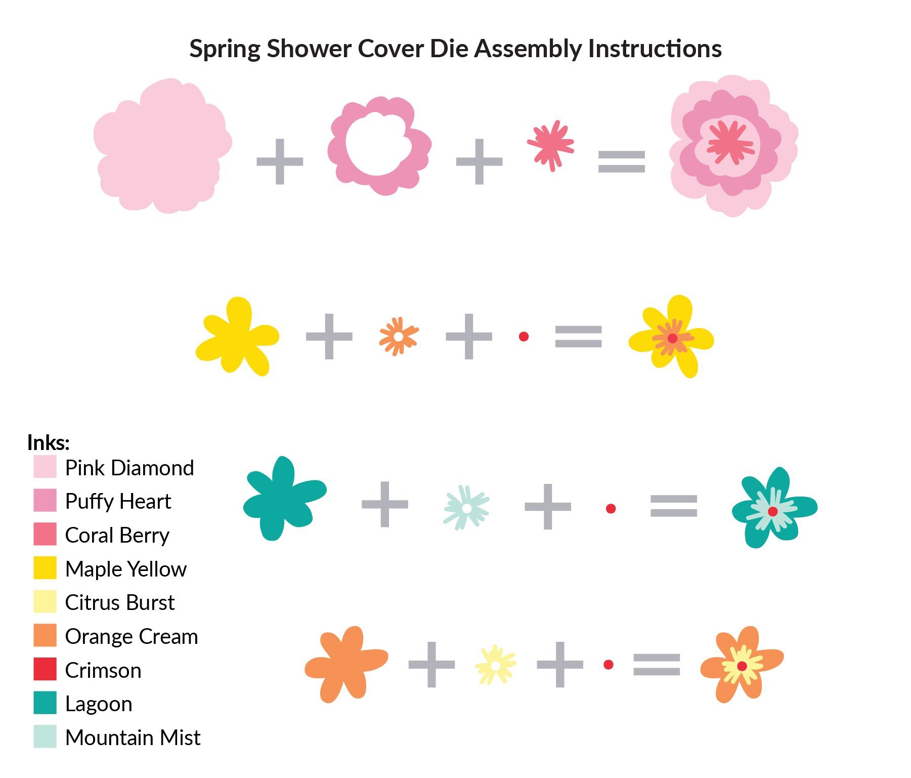 Spring Shower Cover - Die