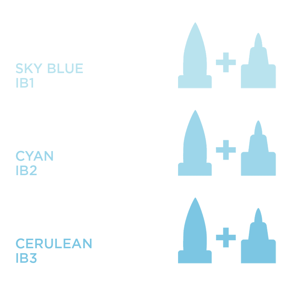 IB1 - Sky Blue - Ice Blue