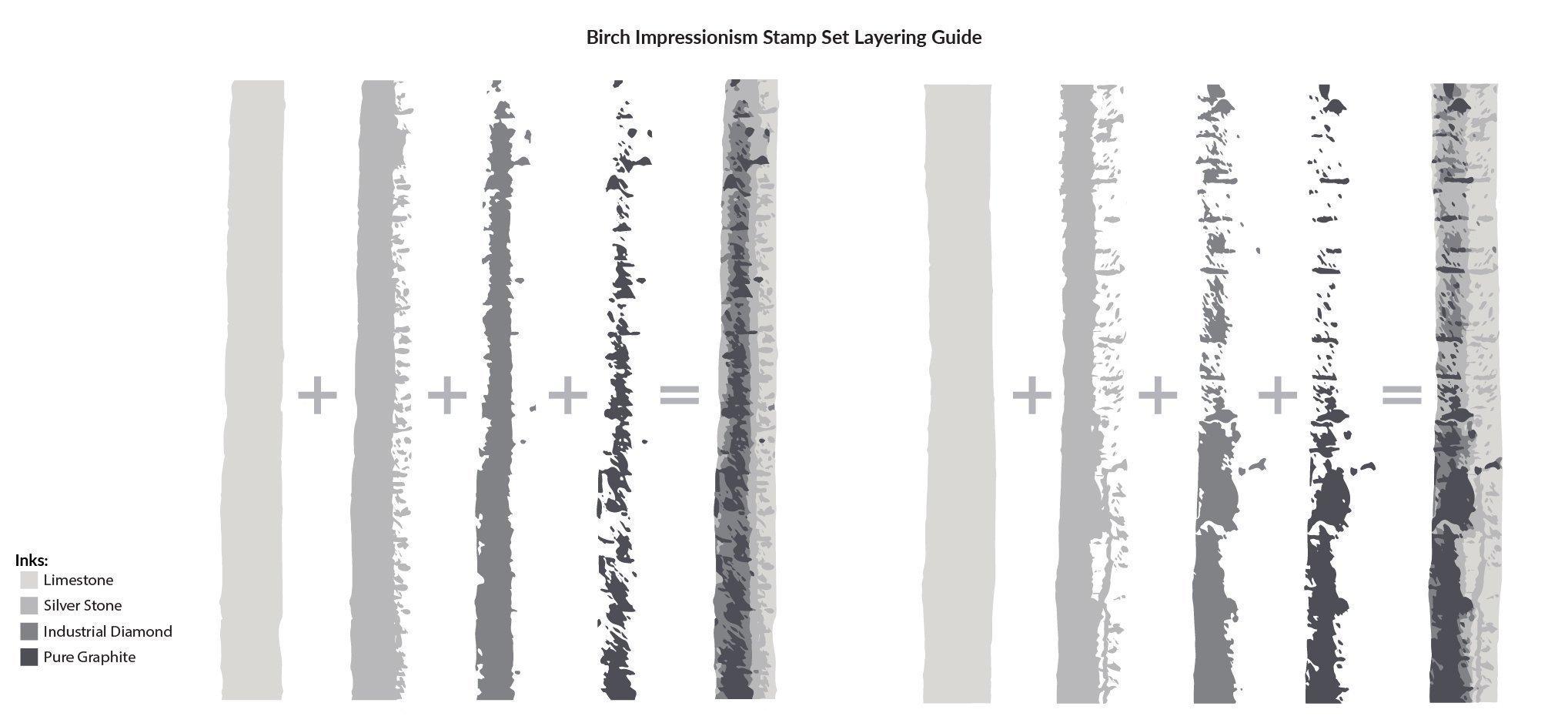 Birch Impressionism
