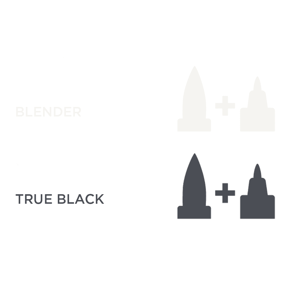 Blender - Essentials